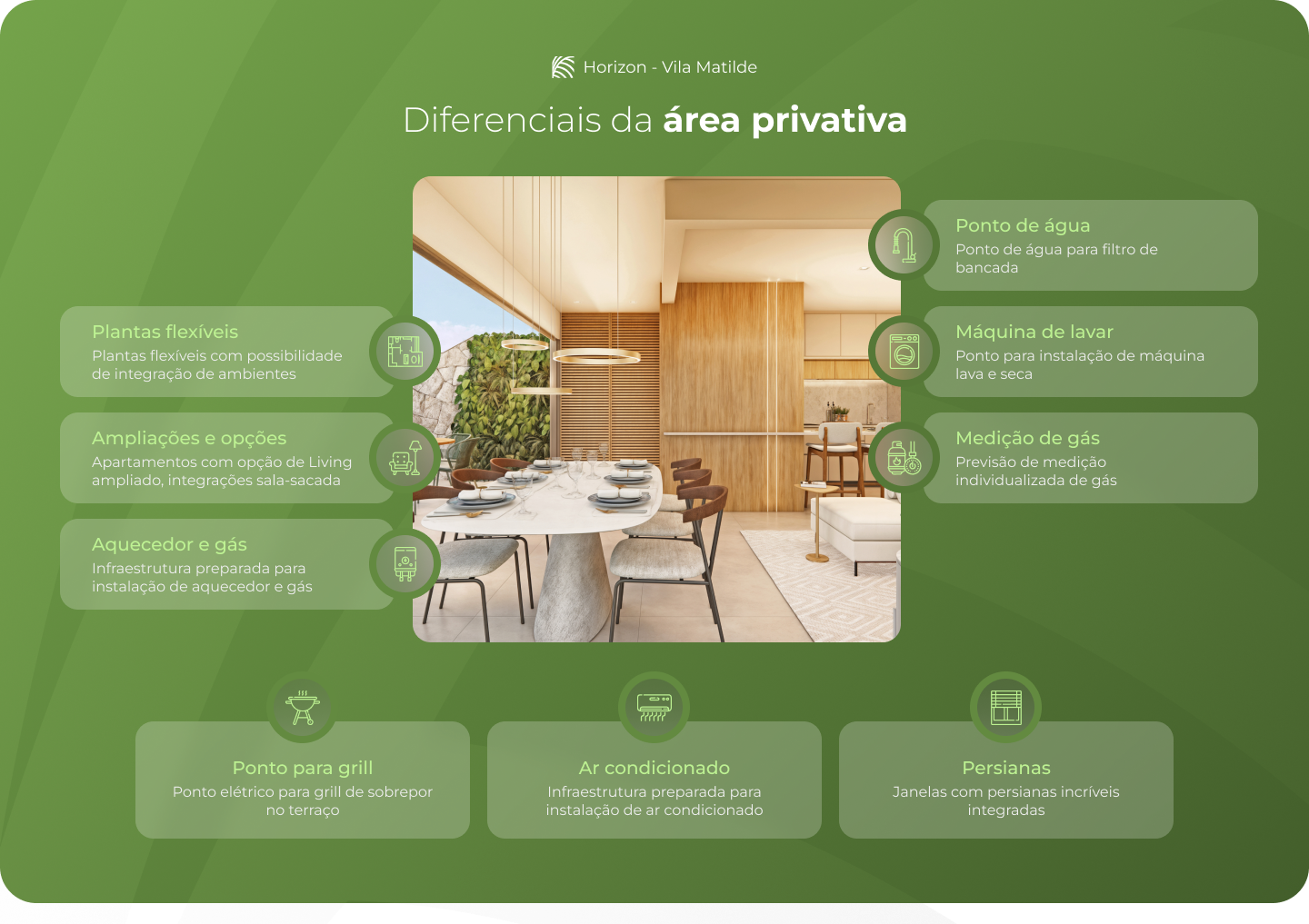 Horizon Vila Matilde